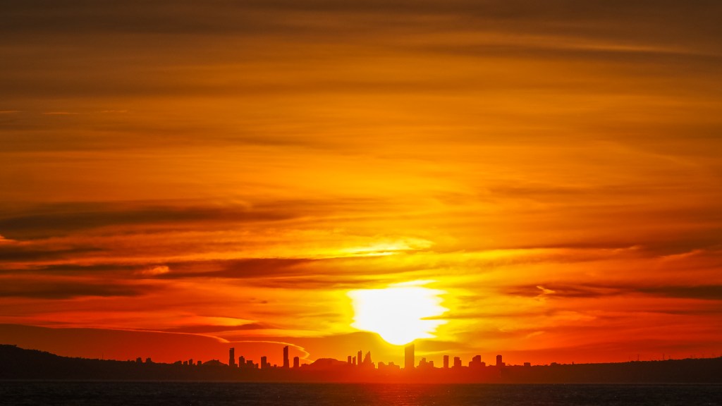 Benidorm im Sonnenuntergang